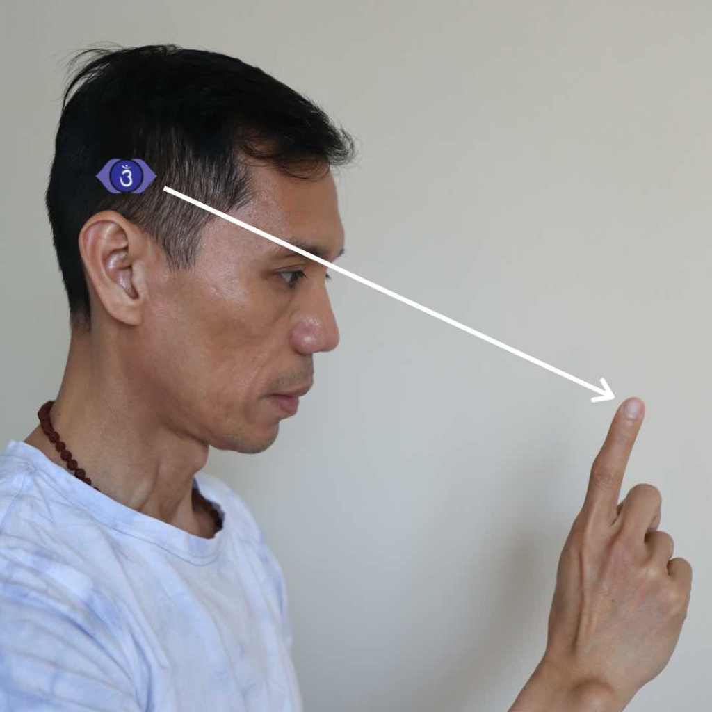 Trataka-Shambhavi-Mudra